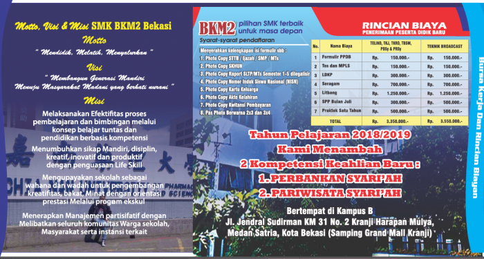 SMK BKM 2 Bekasi PPDB 2018